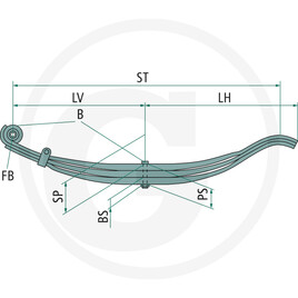 GRANIT Parabolic spring