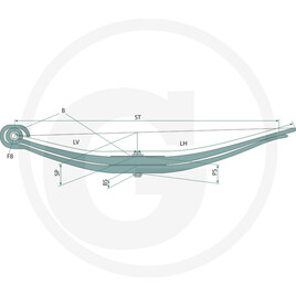 GRANIT Parabolic spring