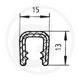GRANIT Egde protection profile