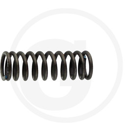 GRANIT Compression spring