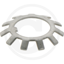 GRANIT Locking plate