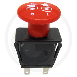 GRANIT Switch