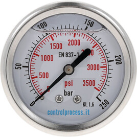 OMT Glycerin-Manometer