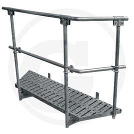 GRANIT Platform