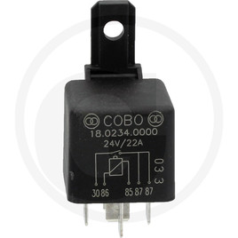Cobo Relay