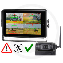 GRANIT Videosystem mit Personenerkennung