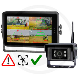 GRANIT Videosystem mit Personenerkennung