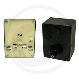 GRANIT Indicator