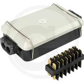 GRANIT Junction box