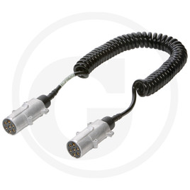 GRANIT Spiral cable