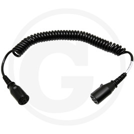 GRANIT Spiral cable