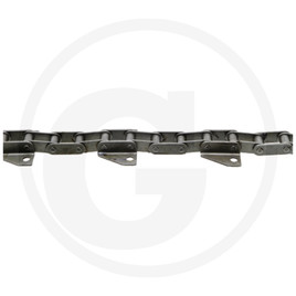DONGHUA Chain