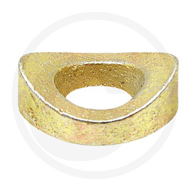 GRANIT Support