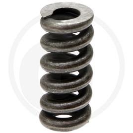 GRANIT Compression spring
