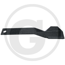 GRANIT Blades