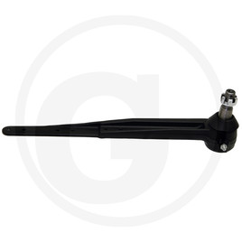 Blade head