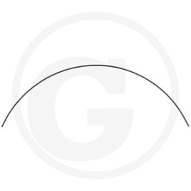 GRANIT Wire