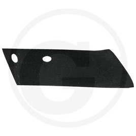 GRANIT Share point