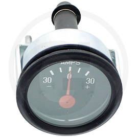 GRANIT Ammeter
