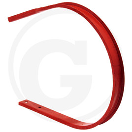GRANIT Scraper