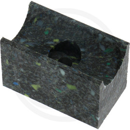 GRANIT Support