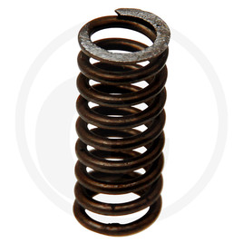 GRANIT Compression spring
