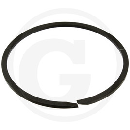 GRANIT Retaining ring