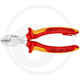 KNIPEX X-Cut mit Befestigungsöse