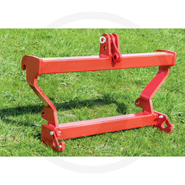 GRANIT Adaptor frame