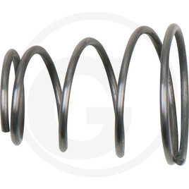 KS Tools Feder