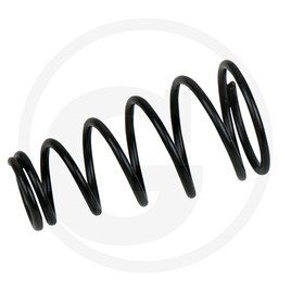 KS Tools Feder