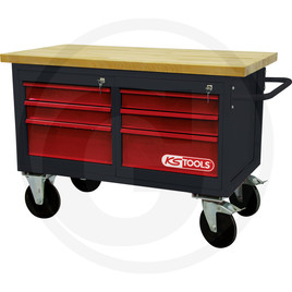 KS Tools Workbench, mobile