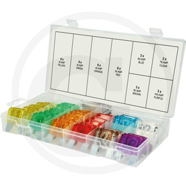 KS Tools Sortiment Kfz-Sicherungen,20-100A, 36-tlg.