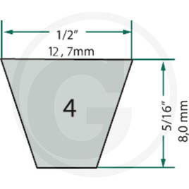 GRANIT by PIX V-belt